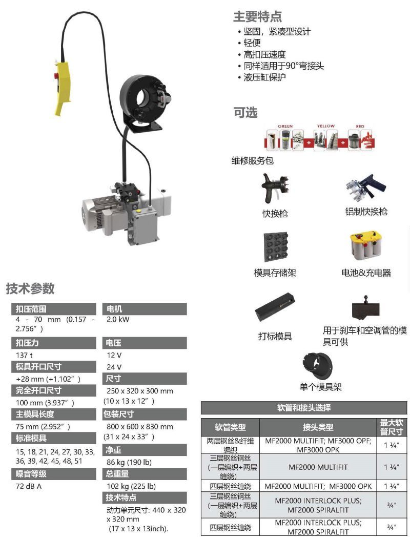 MV137L移動車間維修車扣壓機-1.jpg