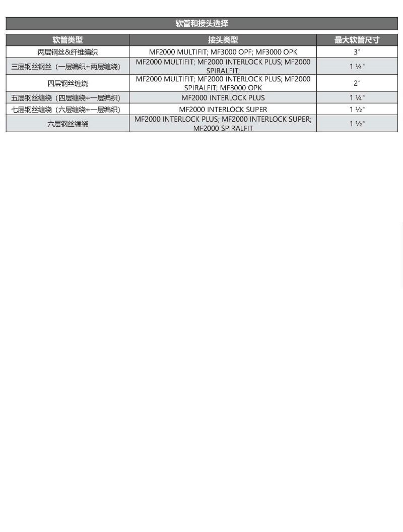 MV350移动车间维修车扣压机-2.jpg